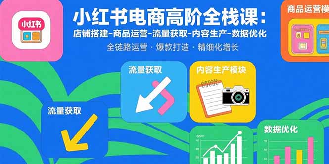 小红书电商高阶全栈课：店铺搭建-商品运营-流量获取-内容生产-数据优化-旺仔资源库