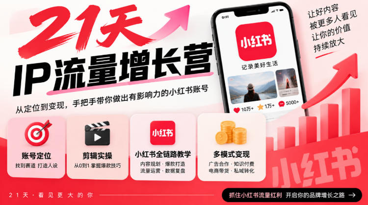 21天IP流量增长营,小红书全链路教学,账号定位剪辑实操,多模式变现系统课-旺仔资源库
