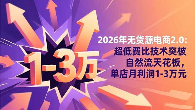 2026年无货源电商2.0【更新】：超低费比技术突破自然流天花板，单店月利润1-3万元-旺仔资源库