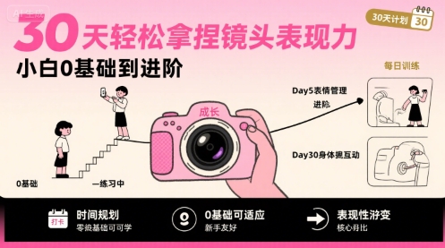 30天轻松拿捏镜头表现力，小白0基础到进阶-旺仔资源库