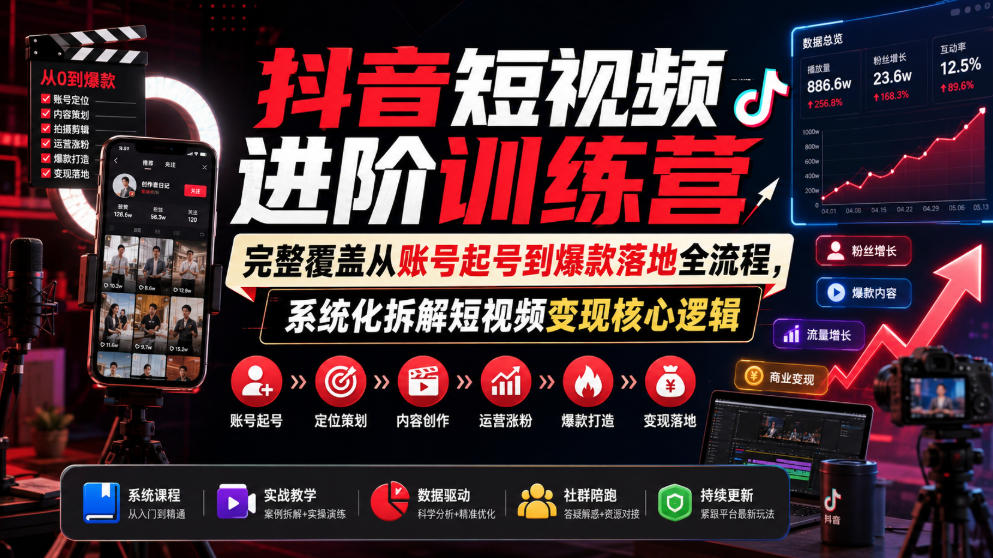 抖音短视频进阶训练营，完整覆盖从账号起号到爆款落地全流程，系统化拆解短视频变现核心逻辑-旺仔资源库