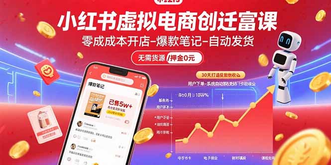 小红书虚拟电商创富课：零成本开店/爆款笔记/自动发货,30天打造被动收入-旺仔资源库