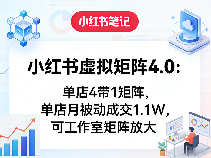 小红书虚拟矩阵4.0:单店4带1矩阵,单店月被动成交1.1W,可工作室矩阵放大-旺仔资源库