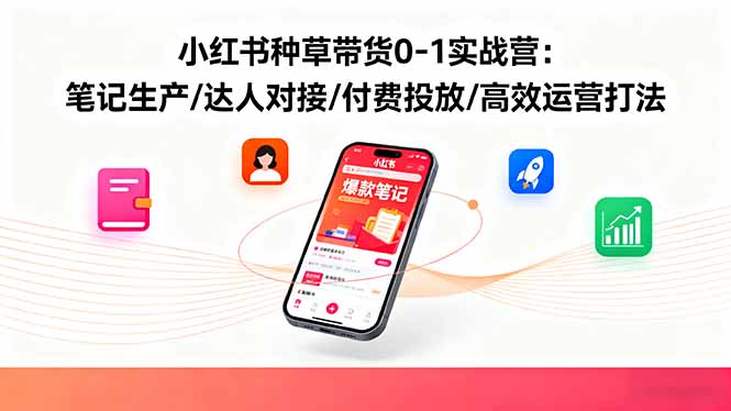 小红书种草带货0-1实战营：笔记生产/达人对接/付费投放/高效运营打法-旺仔资源库