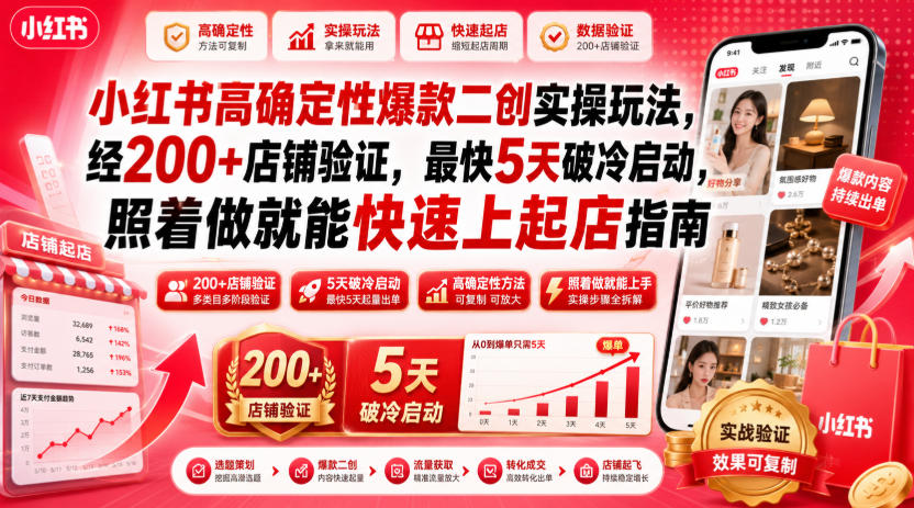 小红书高确定性爆款二创实操玩法，经200+店铺验证，最快5天破冷启动，照着做就能快速上起店指南-旺仔资源库