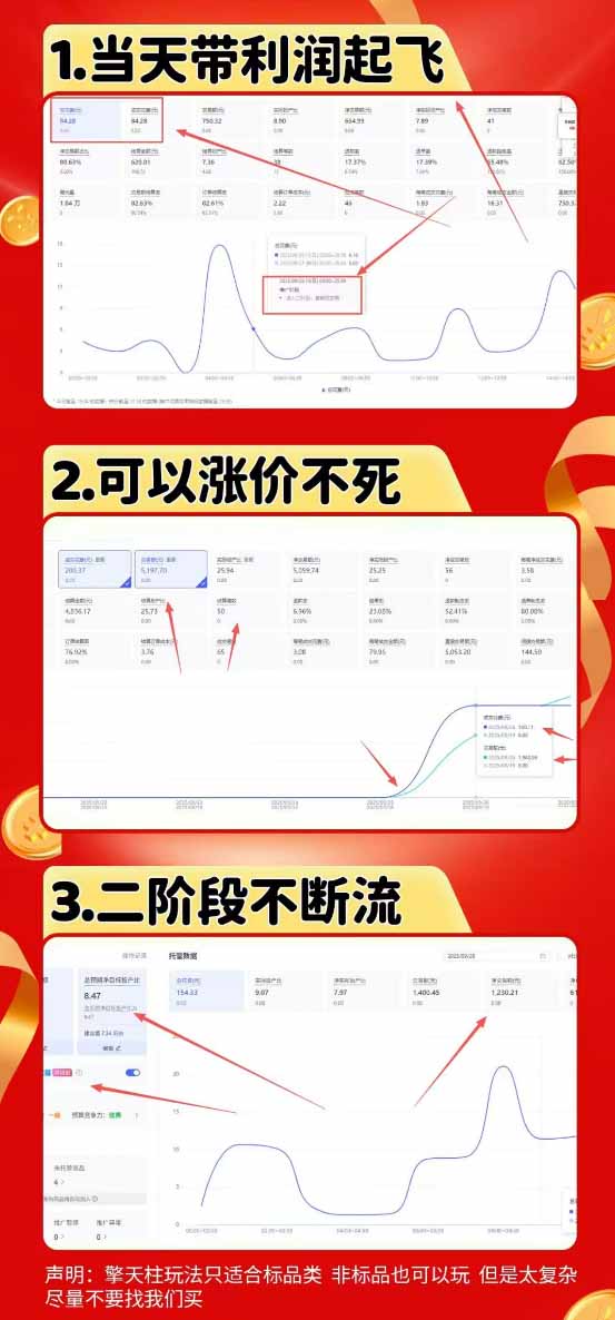图片[1]-拼多多运营年卡MAX版-8月：原价大促×擎天柱1.0-3.0×限时限量×全站营销×非标品直通车×瞬烧×半付费×全类目实操-旺仔资源库