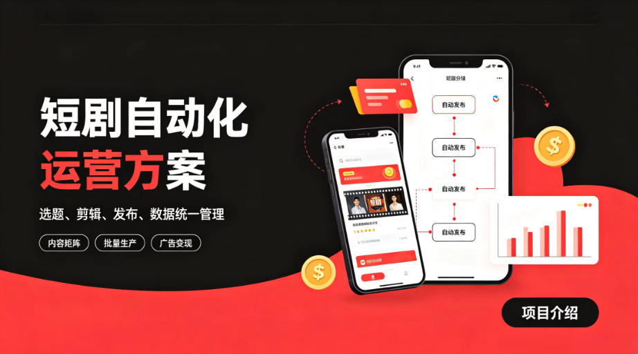 快手全自动短剧矩阵项目｜自动化分发，流量持续变现【揭秘】-旺仔资源库
