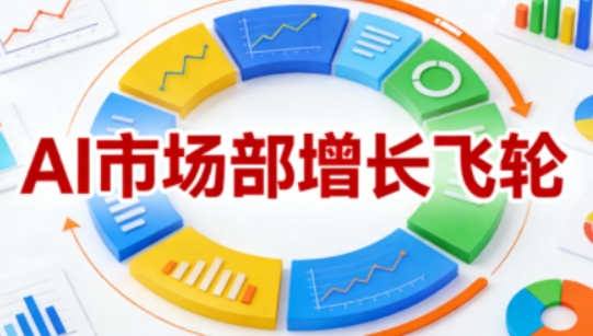 AI市场部增长飞轮,从1-100的电商内容提效实战,让优质内容成为你的流量引擎(更新2026年9月)-旺仔资源库