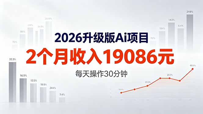2026升级版Ai任务，2个月收入19086元，熟练后每天操作30分钟！-旺仔资源库
