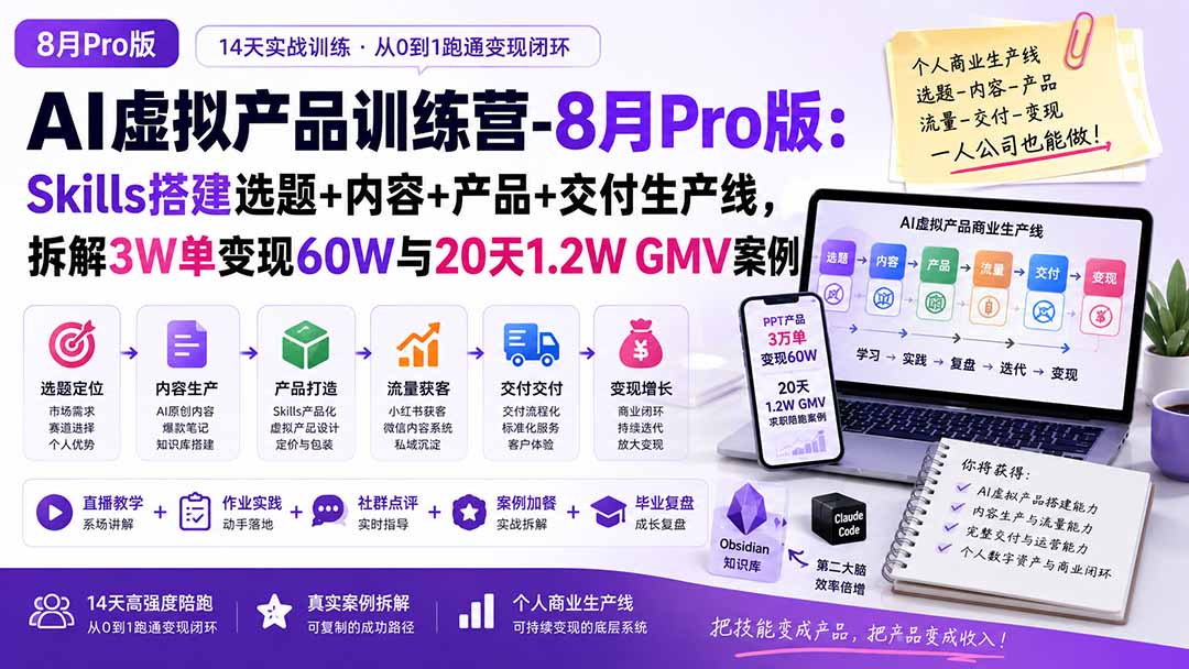 AI虚拟产品训练营-8月Pro版:Skills搭建选题+内容+产品+交付生产线,拆解3W单变现60W与20天1.2W GMV案例-旺仔资源库