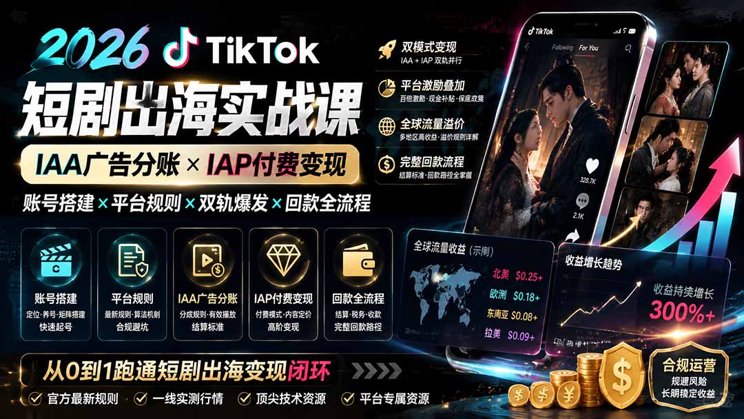 2026TikTok短剧出海实战课:IAA广告分账×IAP付费变现×账号搭建×平台规则×双轨爆发×回款全流程-旺仔资源库