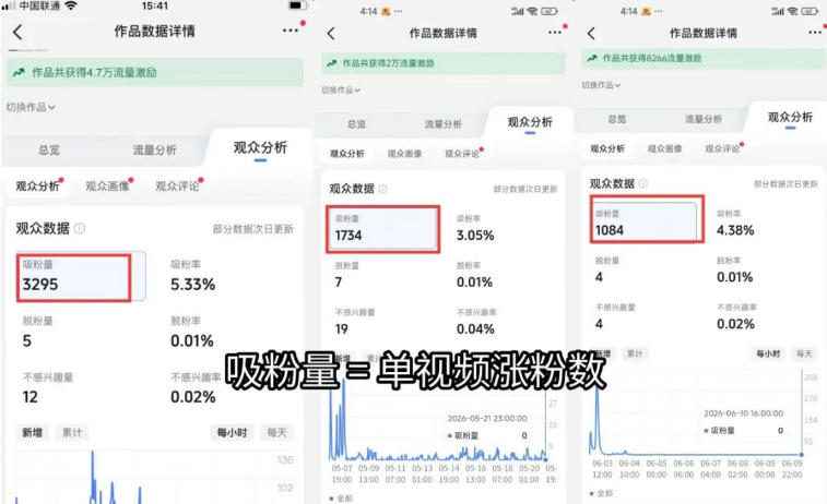 图片[1]-短视频矩阵起号涨粉变现训练营｜多类目剪辑·矩阵起号·账号出售，零基础无露脸稳涨粉落地变现全课-旺仔资源库
