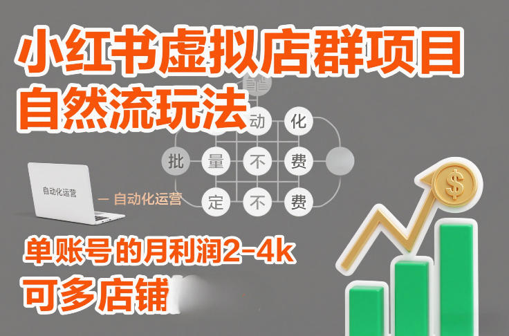 小红书虚拟店群项目，自然流玩法，批量自动化，稳定不费号，单账号的月利润2-4k，可多店矩阵-旺仔资源库