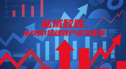 私域致胜，从0到1搭建客户成交体系-旺仔资源库