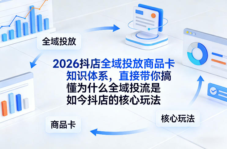 2026抖店全域投放商品卡知识体系，直接带你搞懂为什么全域投流是如今抖店的核心玩法-旺仔资源库