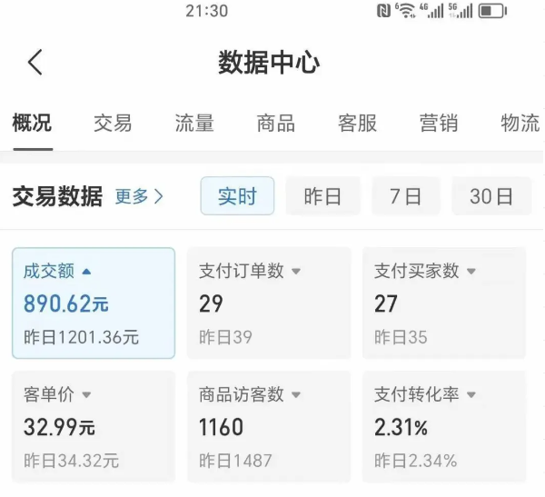 2025版多多冷门虚拟U盘项目玩法，单店铺月变现1w+，稳赚不赔！-旺仔资源库