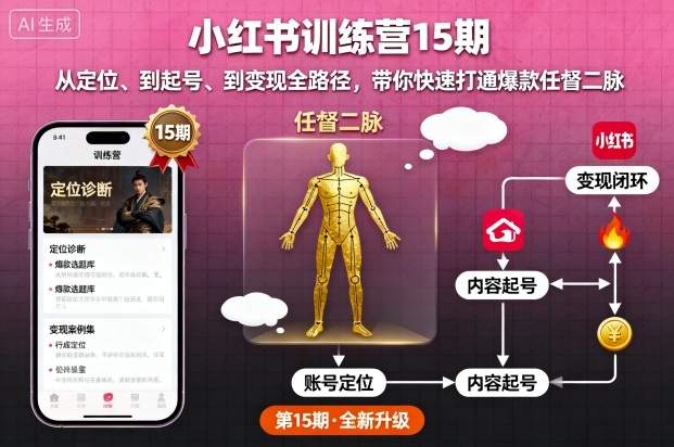 小红书训练营15期，从定位、到起号、到变现全路径，带你快速打通爆款任督二脉-旺仔资源库