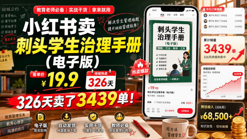 小红书卖刺头学生治理手册(电子版)，客单价19.9，326天卖了3439单！-旺仔资源库