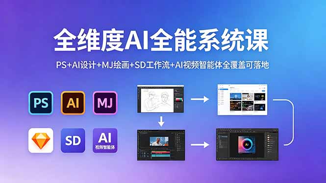 全维度AI全能系统课，PS+AI设计+MJ绘画+SD工作流+AI视频智能体全覆盖可落地-旺仔资源库