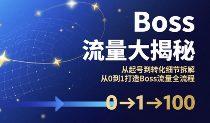 Boss流量大揭秘，从起号到转化细节拆解，从0到1打造Boss流量全流程-旺仔资源库