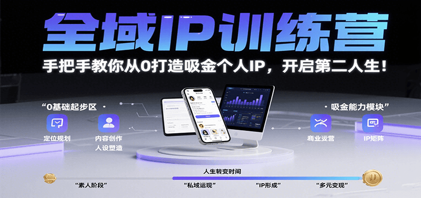 全域IP训练营，手把手教你从0打造吸金个人IP，开启第二人生！-旺仔资源库