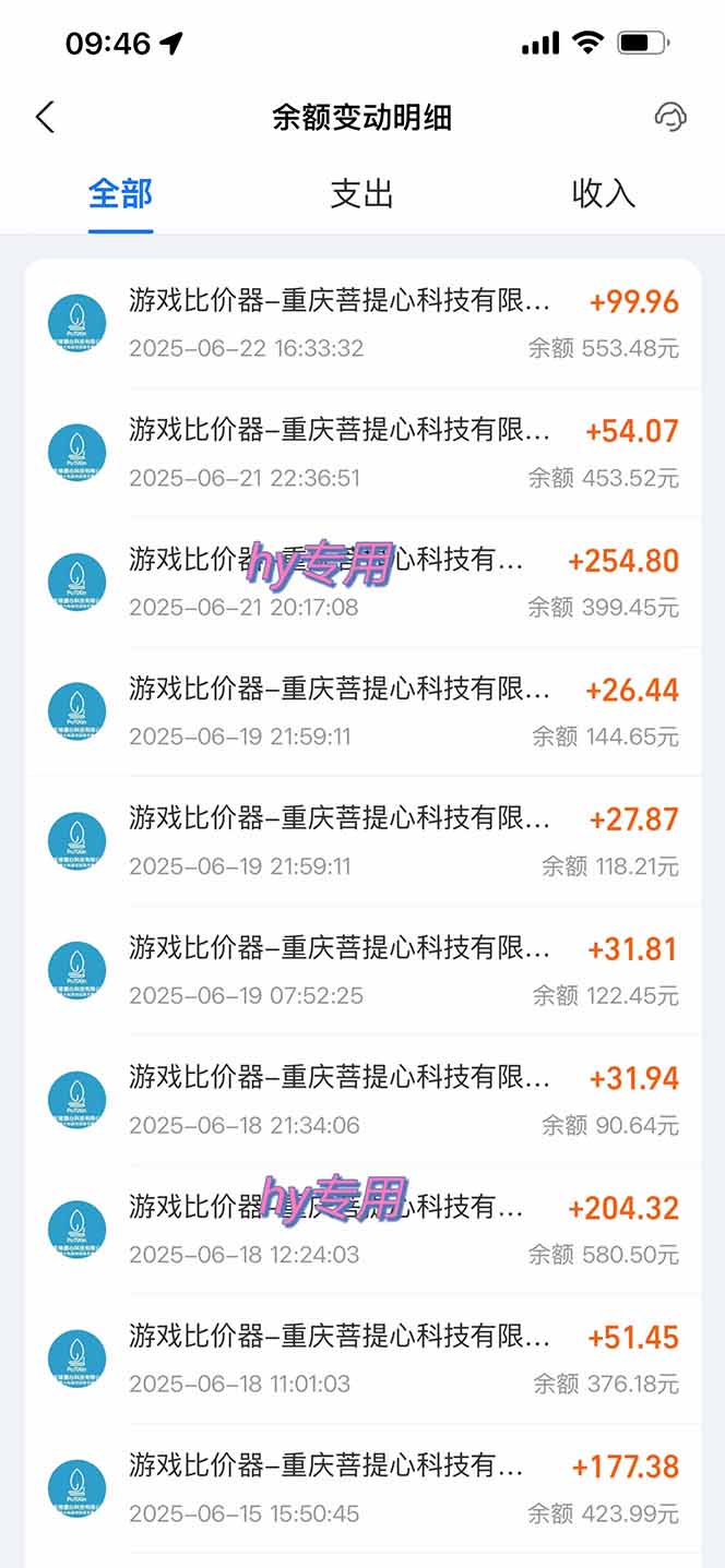 图片[1]-游戏全自动搬砖项目，日入千元 ，可批量矩阵无限放大-旺仔资源库