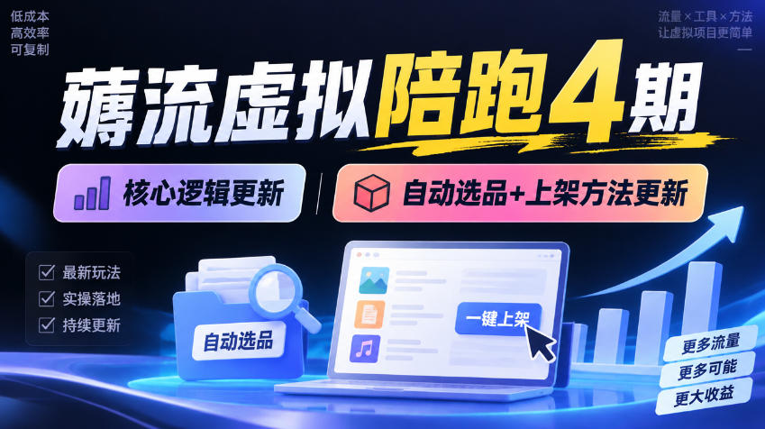 薅流虚拟陪跑4期丨核心逻辑更新丨自动选品+上架方法更新-旺仔资源库