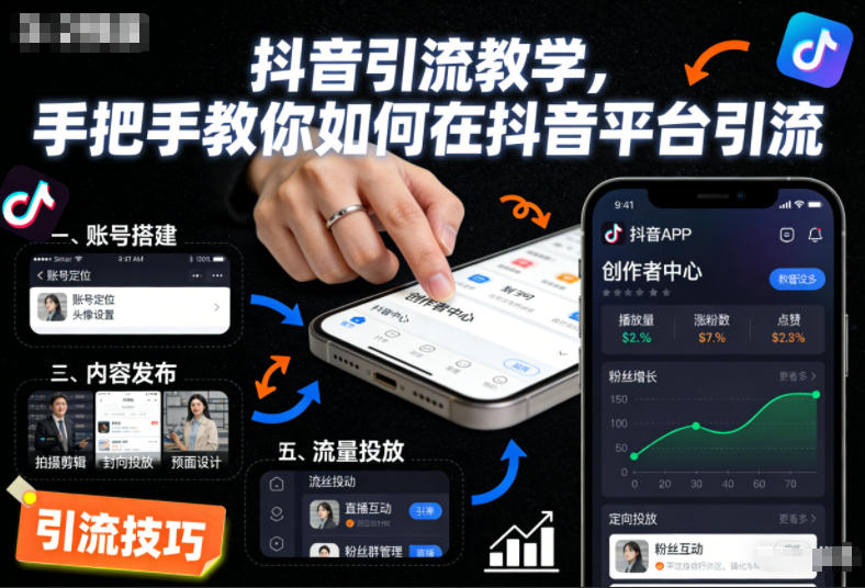 抖音引流教学，手把手教你如何在抖音平台引流-旺仔资源库