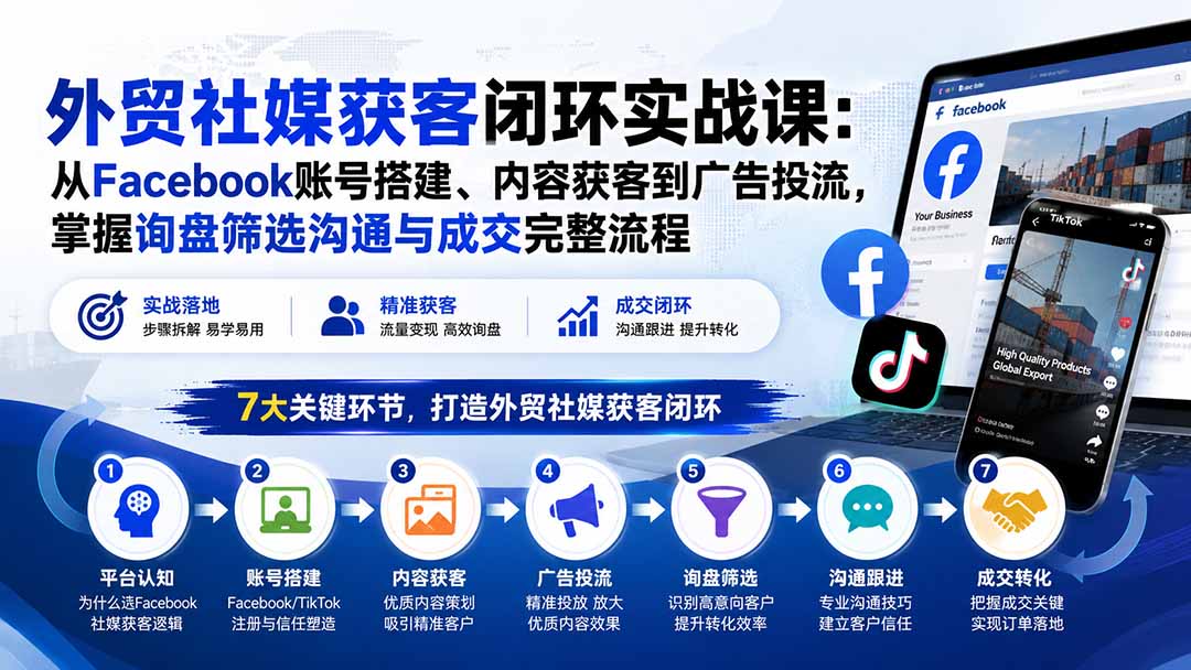 外贸社媒获客闭环实战课：从Facebook账号搭建、内容获客到广告投流，掌握询盘筛选沟通与成交完整流程-旺仔资源库
