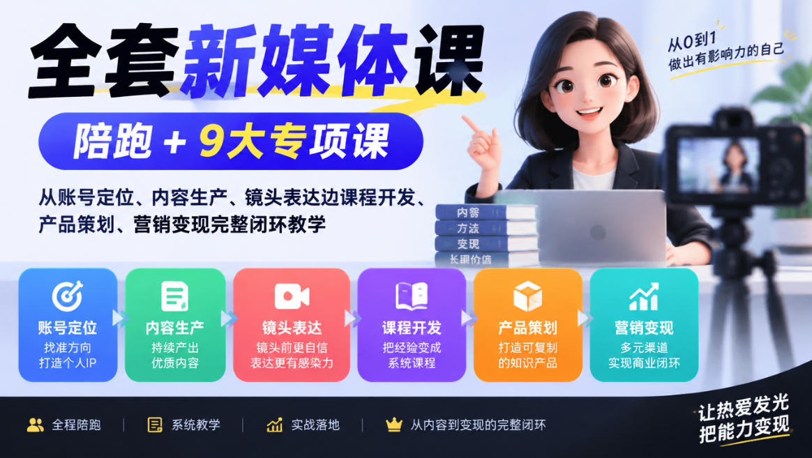 全套新媒体课|陪跑+9大专项课,从账号定位、内容生产、镜头表达到课程开发、产品策划、营销变现完整闭环教学-旺仔资源库
