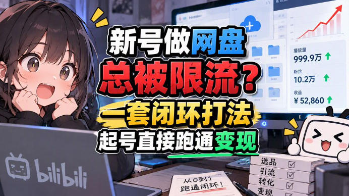 网盘拉新SOP:小白前期宝典,每一步都有明确动作,几千测试出来的打法,全程不限流-旺仔资源库