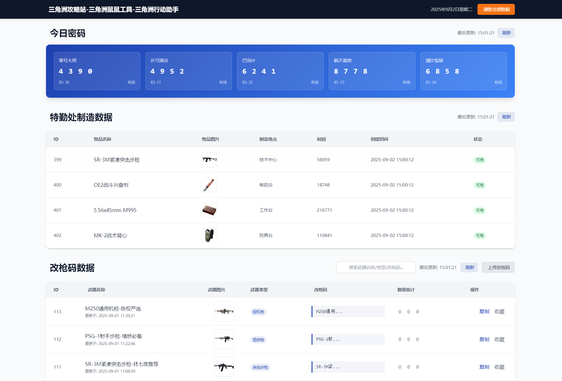 每日密码特勤处制造改枪码分享-旺仔资源库
