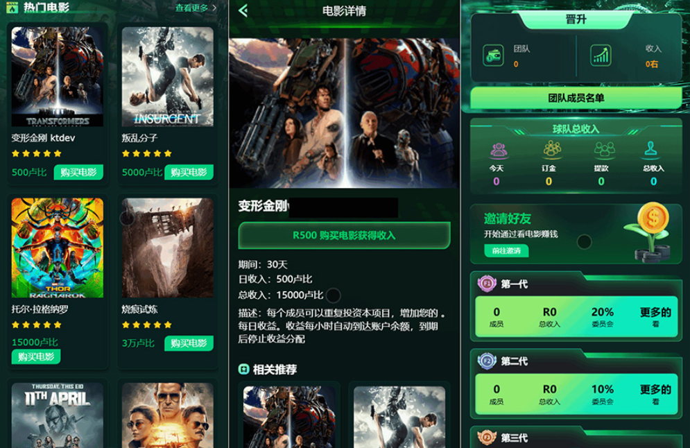 Flickiri Fun海外电影投资理财源码 电影投资正规平台 影视理财类源码-旺仔资源库