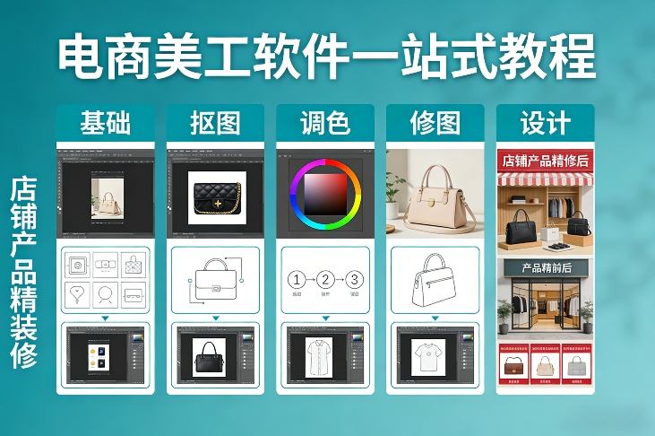 电商美工软件一站式教程，基础/抠图/调色/修图/设计，店铺产品精装修-旺仔资源库