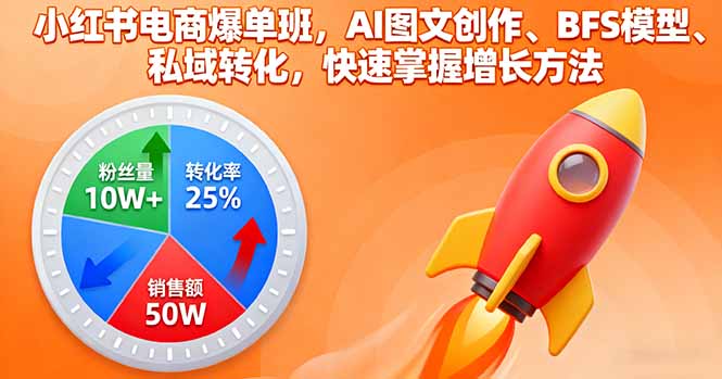 小红书电商爆单班，AI图文创作、BFS模型、私域转化，快速掌握增长方法-旺仔资源库