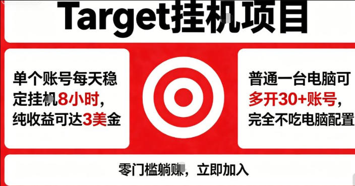 海外平台Target商品浏览曝光，24小时运行无需人工值守，日收益100美刀+电脑可多开【揭秘】-旺仔资源库