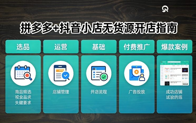 拼多多+抖音小店无货源开店，包括：选品、运营、基础、付费推广、爆款案例等(更新26年3月)-旺仔资源库