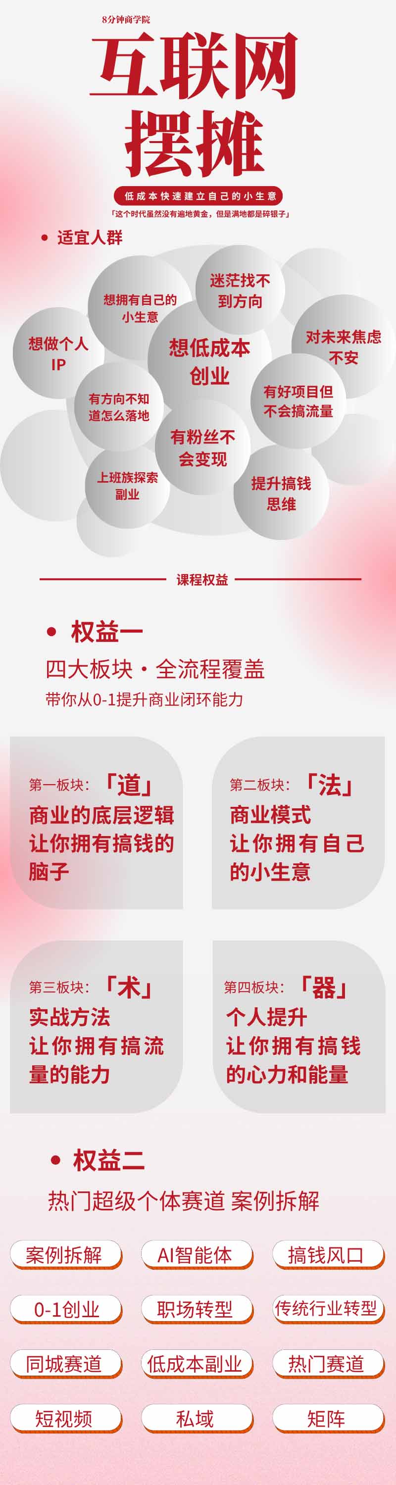 图片[1]-AI+新个体创业必修课-更新0922｜道法术器｜商业逻辑·小红书流量·AI智能体｜低成本打造个人变现小生意全套教学-旺仔资源库