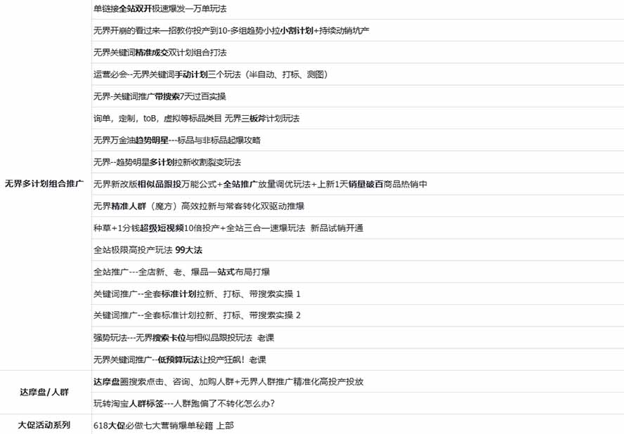 图片[2]-2026淘天开单秘籍PRO实战陪跑课程：全套落地运营玩法，一站式解决淘宝流量低、不出单难题(更新260906-旺仔资源库
