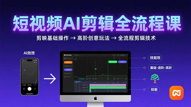 短视频AI剪辑技能，从剪映基础操作到高阶创意玩法，全流程剪辑技术-旺仔资源库
