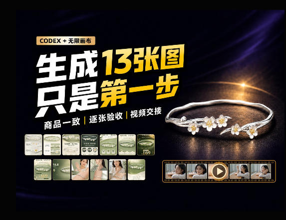 一张商品图,跑出13张电商图和15秒视频方案:这套Skill到底怎么工作?-旺仔资源库