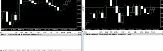 图片[4]-美金对冲创业项目，日收益1000-3000，小众暴力项目稳定运行8年-旺仔资源库