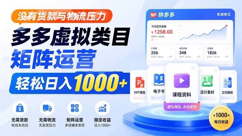 没有货款与物流压力，多多虚拟类目矩阵运营，轻松日入 1000+-旺仔资源库