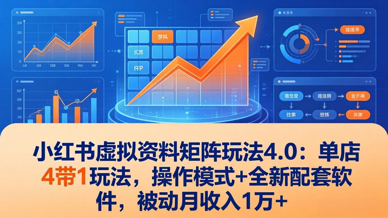 小红书虚拟资料矩阵玩法4.0：单店4带1玩法，操作模式+全新配套软件，被动月收入1万+-旺仔资源库