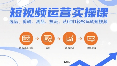 短视频运营实操课，选品、剪辑、测品、投流，从0到1轻松玩转短视频-旺仔资源库