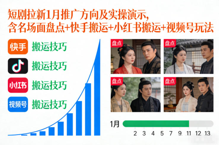 短剧拉新1月推广方向及实操演示,含名场面盘点+快手搬运+小红书搬运+视频号玩法-旺仔资源库