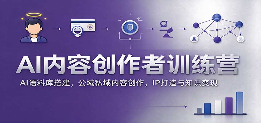 AI内容创作者训练营:AI语料库搭建,公域私域内容创作,IP打造与知识变现-旺仔资源库