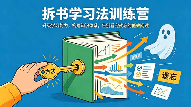 拆书学习法训练营，升级学习能力，构建知识体系，，告别看完就忘的低效阅读-旺仔资源库