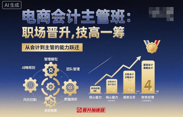 电商会计主管班，职场晋升，技高一筹-旺仔资源库