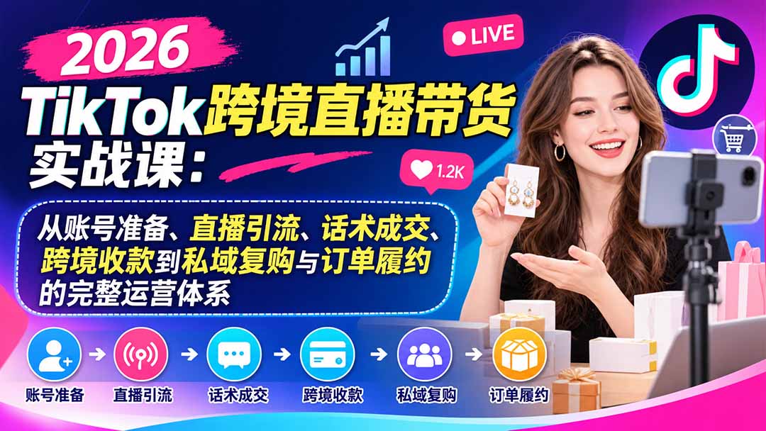 2026TikTok跨境直播带货实战课:从账号准备、直播引流、话术成交、跨境收款到私域复购与订单履约的完整运营体系-旺仔资源库